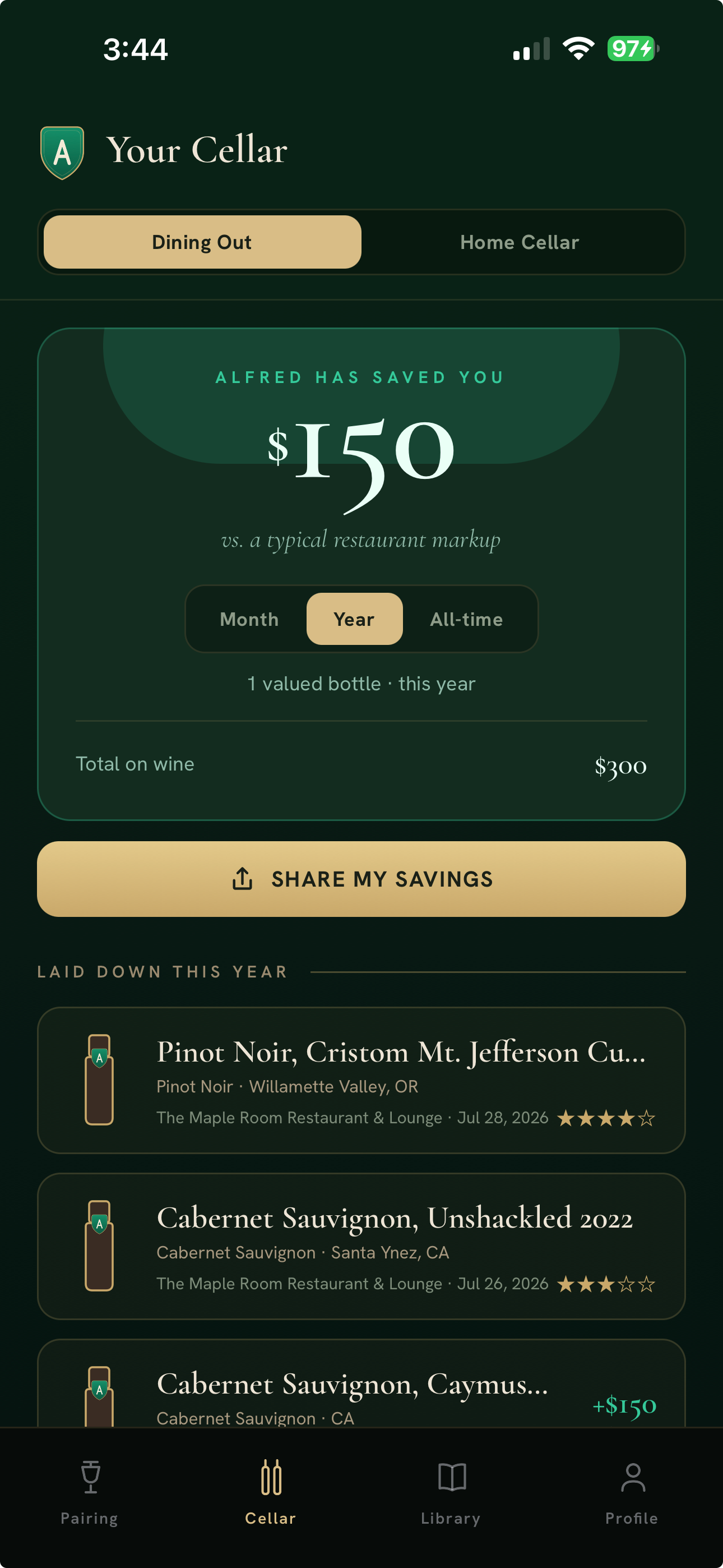 Alfred savings summary